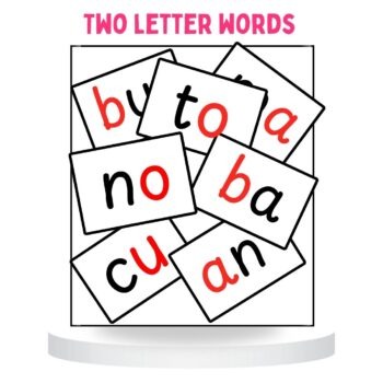Two letter words 24 Flashcards